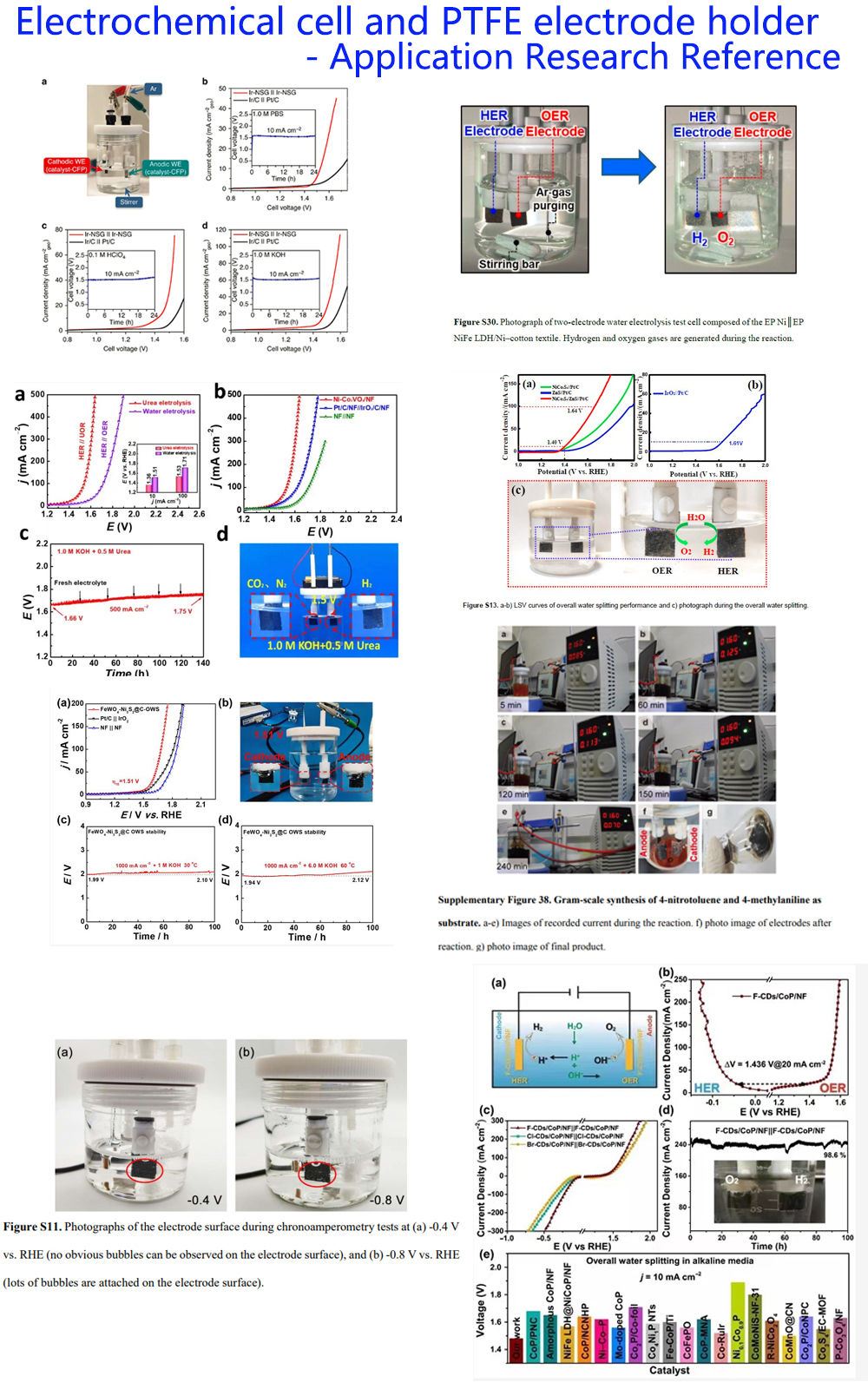 Buy Sealed Electrochemical Cell 100ML,Cheap Sealed Electrochemical Cell